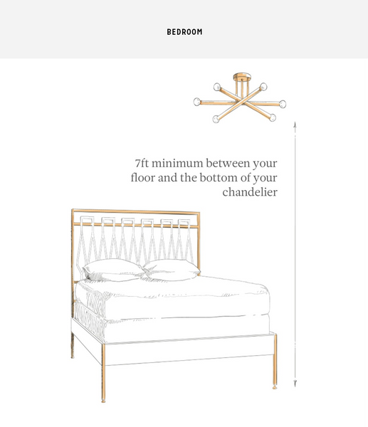 Bedroom Guide