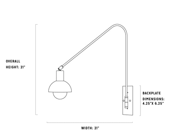 Cafe Sconce Specs