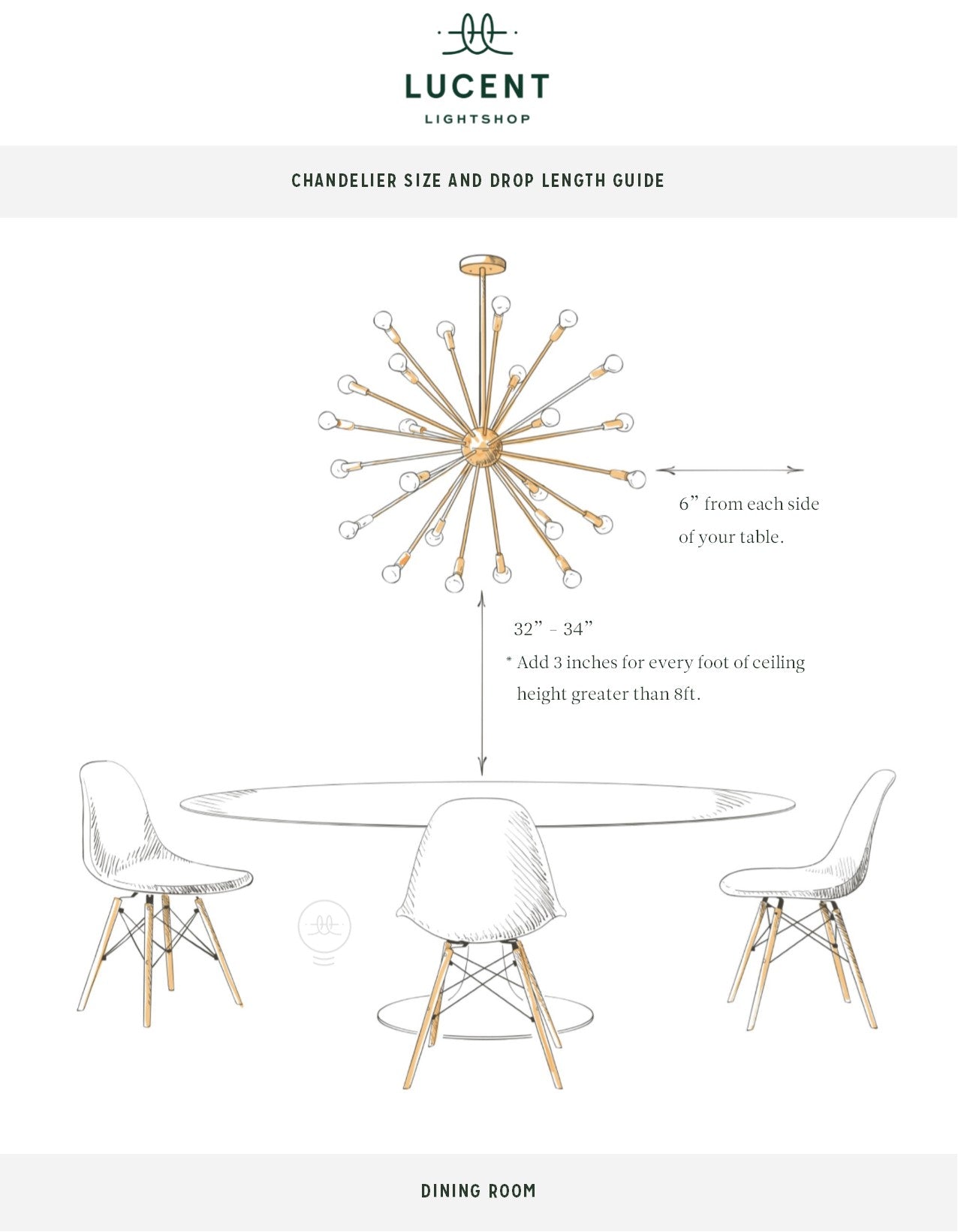 parlor chandelier lucent lightshop chandelier size