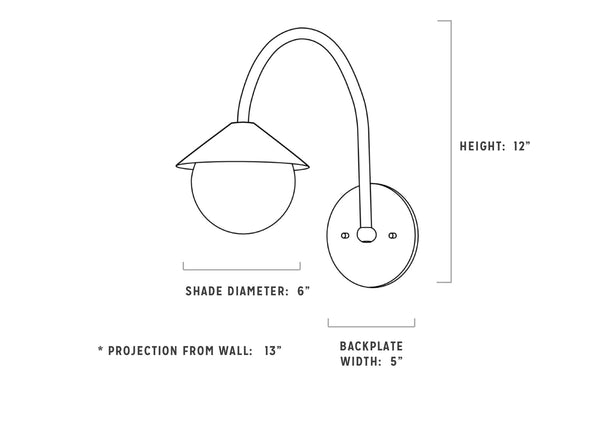 Sedona Sconce Specs