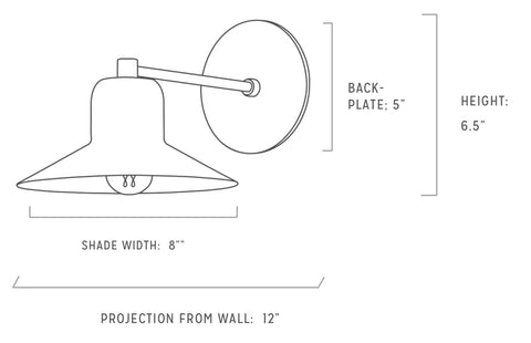 Tatum Sconce specs