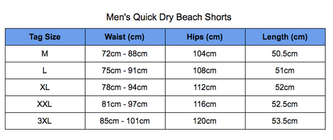 Shorts Size Chart