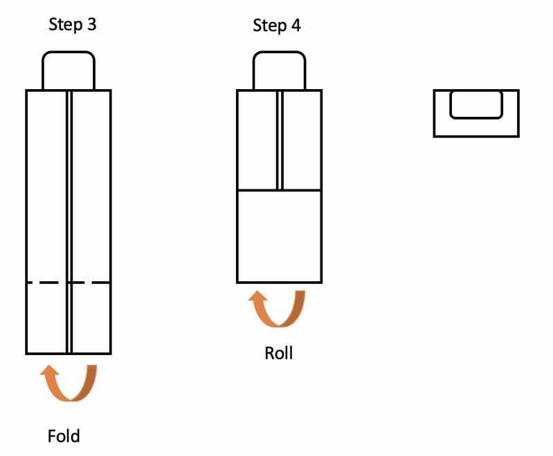 fold up picnic rug