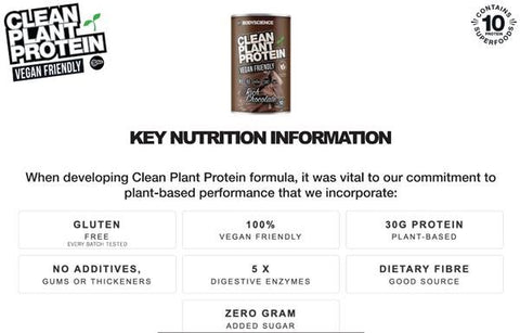 clean plant protein