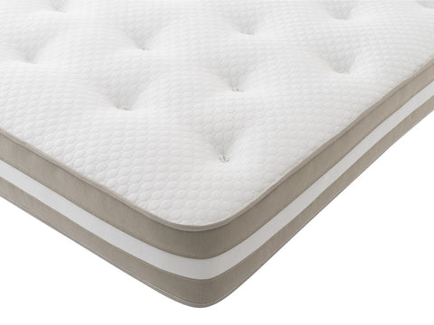 Silentnight Classic 1200 Pocket Deluxe Mattress Review