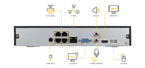 q see camera audio setup