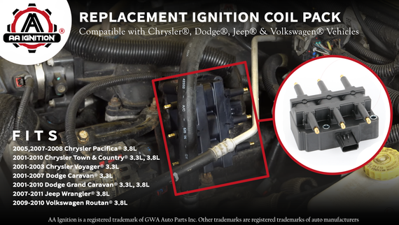 Ignition Coil Pack - Replaces 56032520AB - Fits Chrysler, Dodge, Jeep – GWA  Auto Parts
