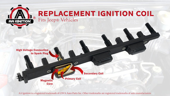 Ignition Coil Pack - Jeep Grand Cherokee , Cherokee, Wrangler, TJ – GWA  Auto Parts
