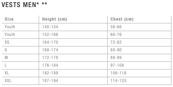ION Size Chart for Harnesses and Vests – Delta Windsports