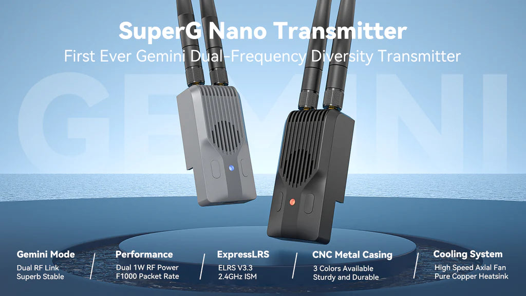 BetaFPV SuperG ELRS Nano Diversity Transmitter