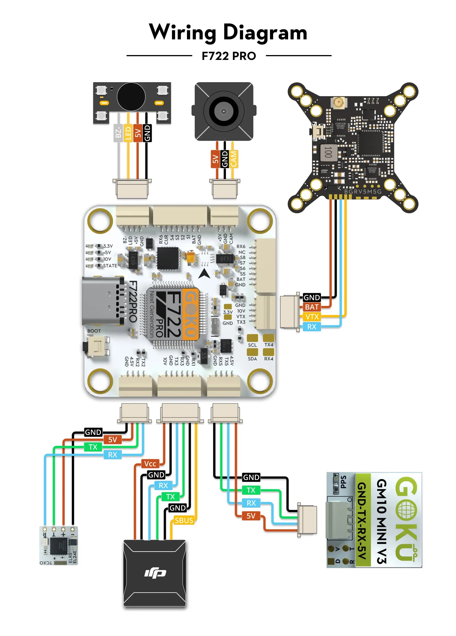 Flywoo Goku F7 Pro V2 Wiring Diagram