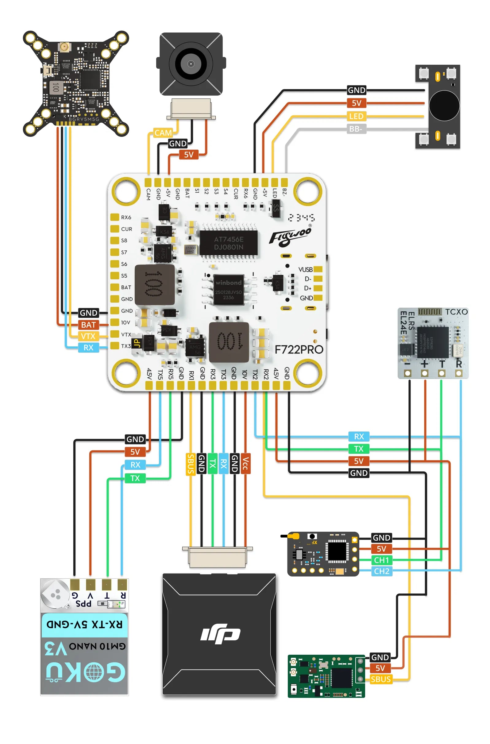 Flywoo Goku F722 Pro V2 Wiring Diagram