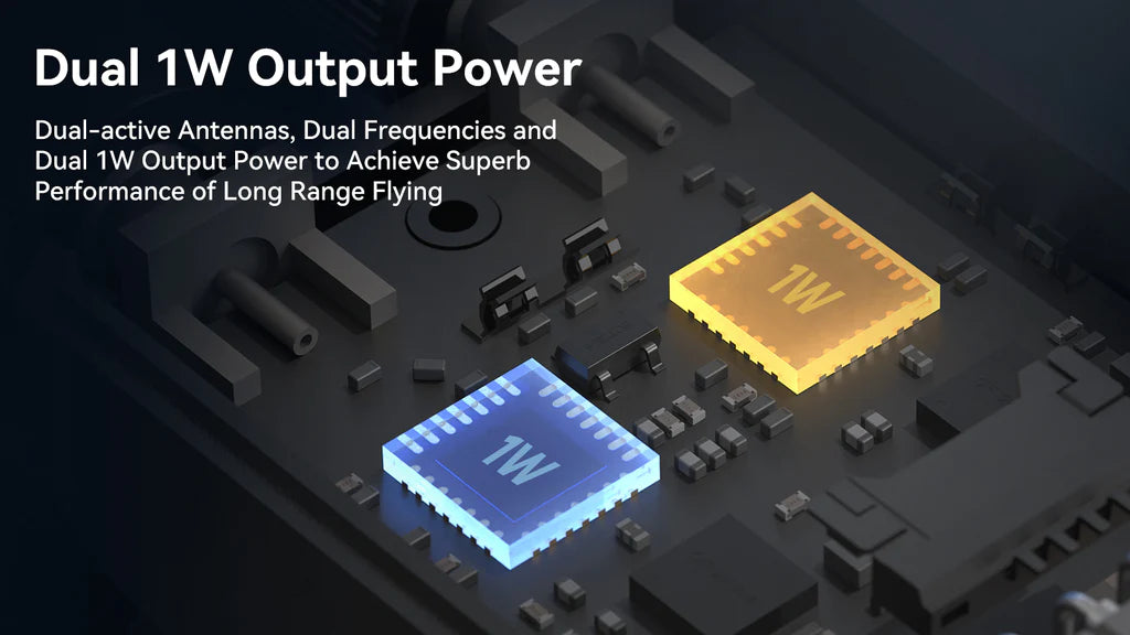 BetaFPV SuperP ELRS Diveristy Nano Transmitter