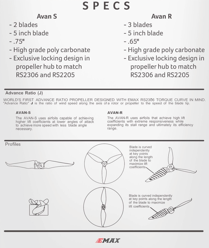 Avan R Propellers