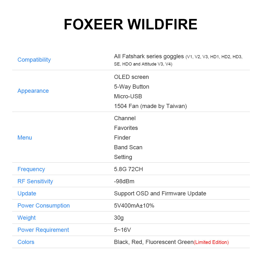 Foxeer Wildfire 5.8Ghz Receiver Module