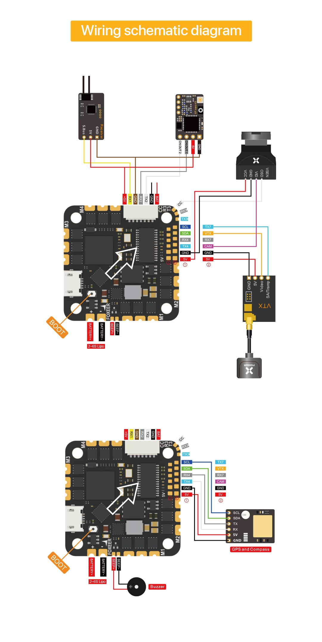 foxeer reaper 45a