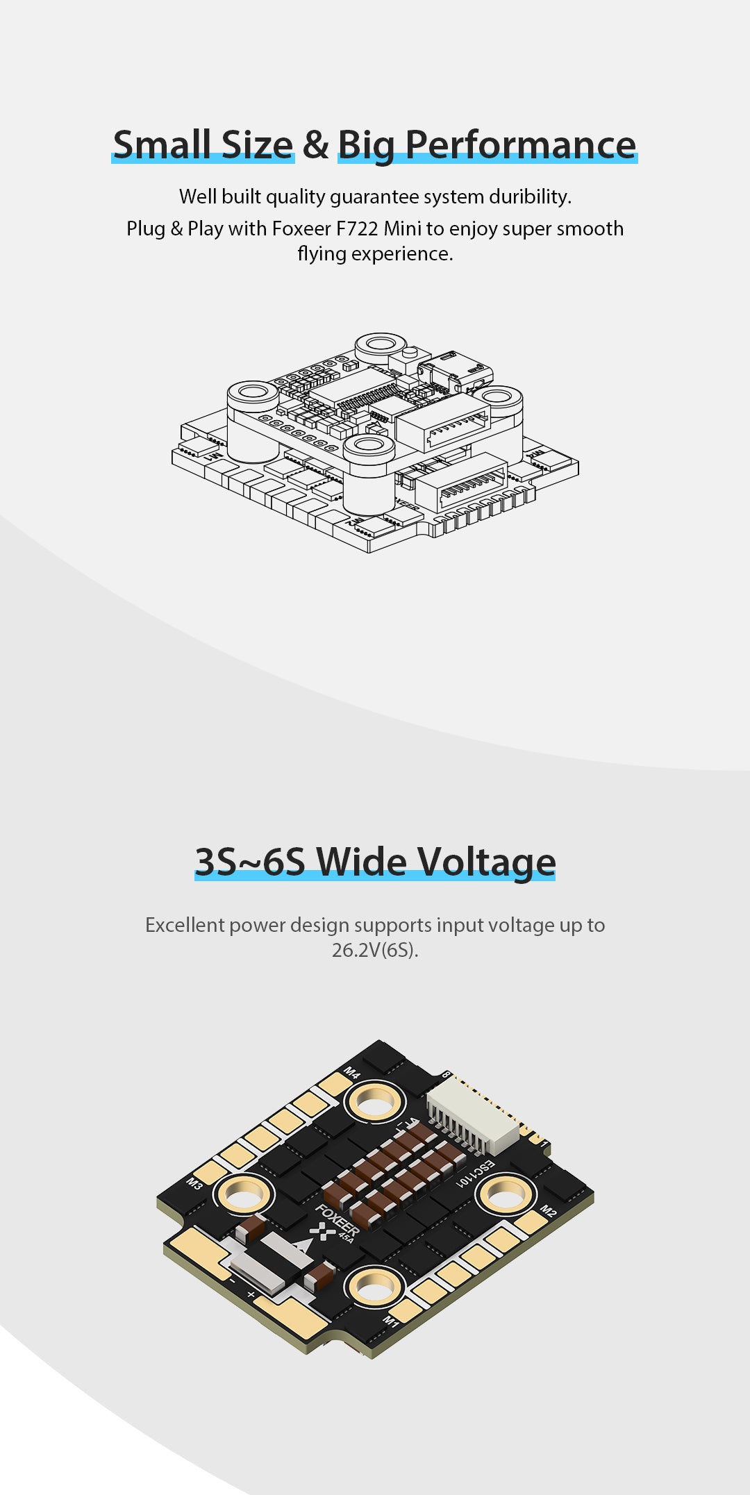 Foxeer Reaper F4 Mini 45A 128K 4-In-1 ESC