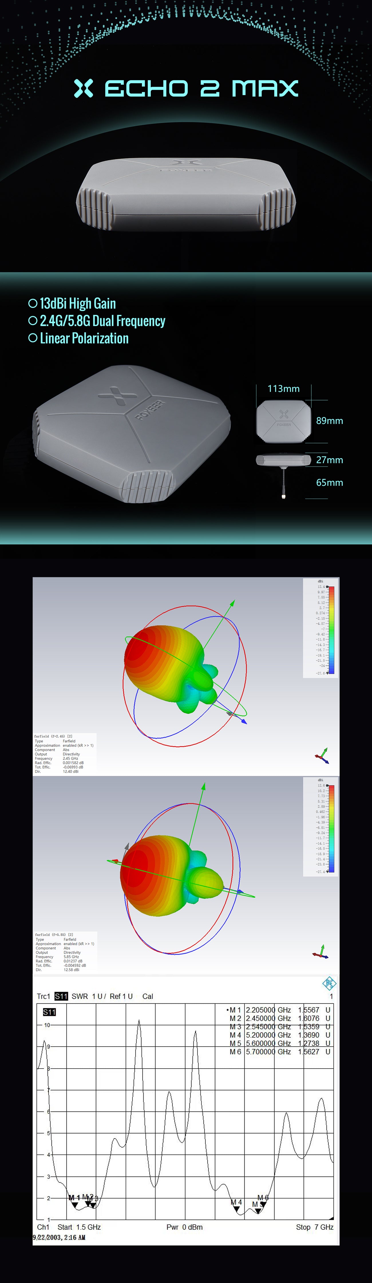 Foxeer Echo 2 Max Dual-Band 2.4GHz 5.8GHz FPV Antenna