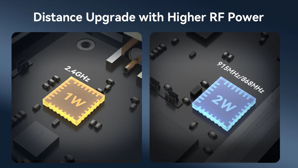 BetaFPV ExpressLRS Nano TX V2 Module – defianceRC