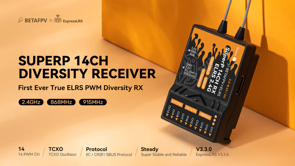 BetaFPV SuperP ELRS 2.4GHz Diversity Receiver