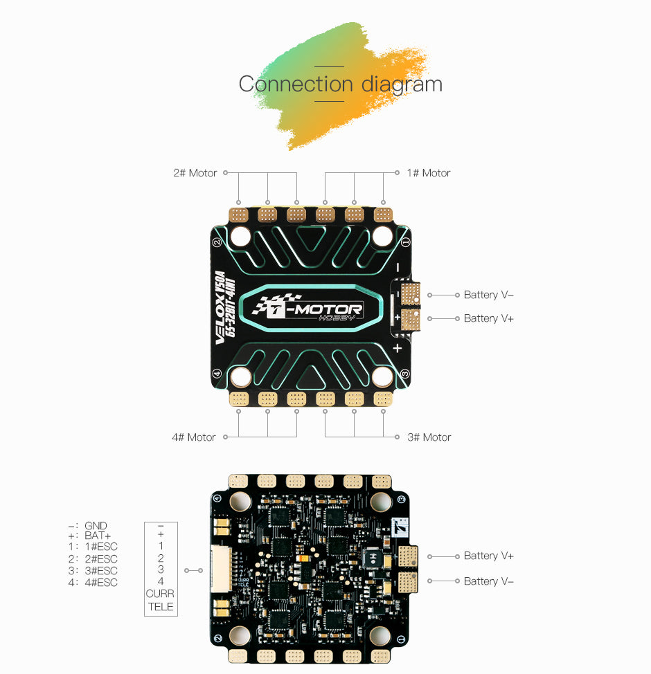 T-Motor Velox 50A 4-In-1 ESC