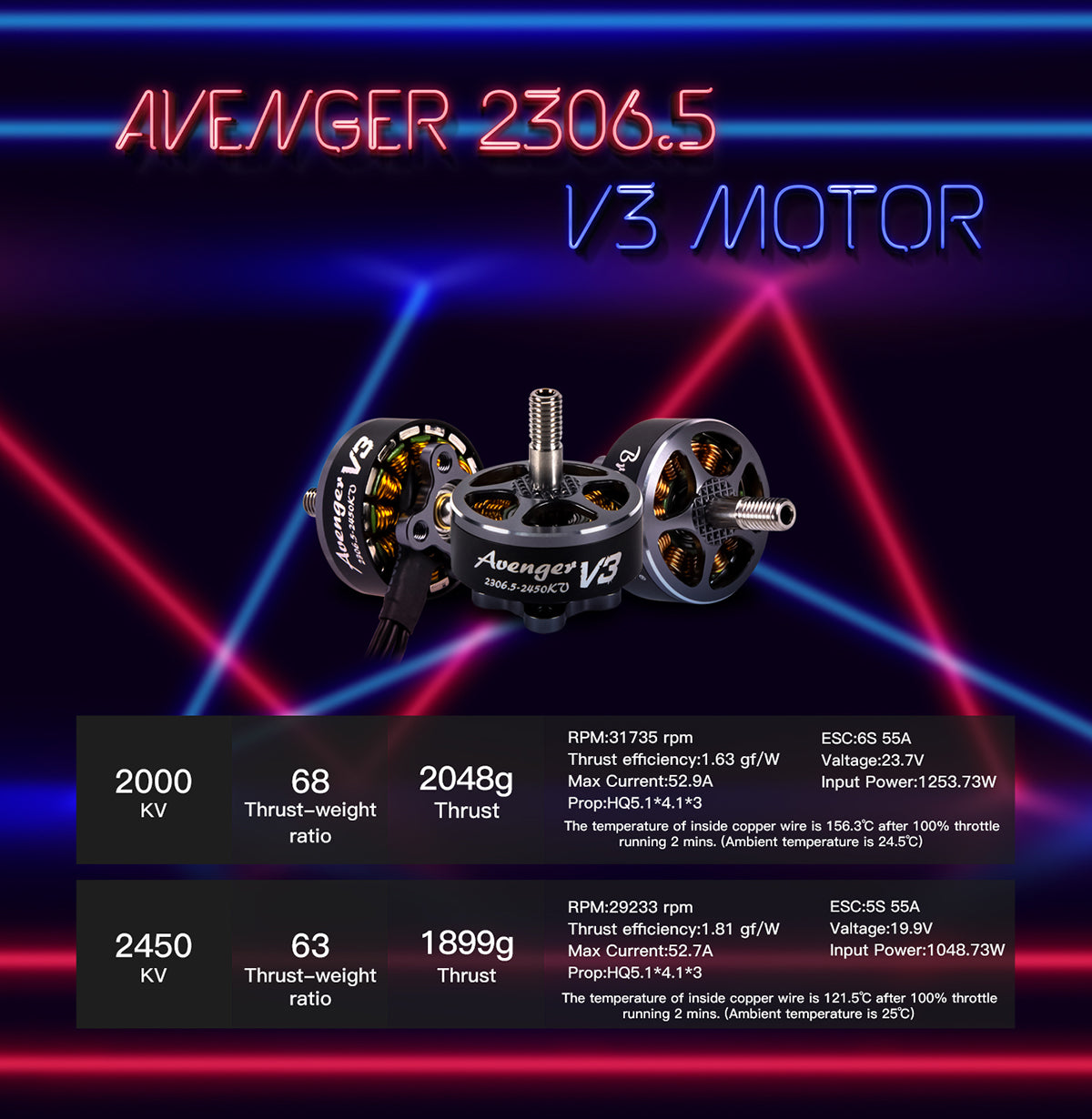 BrotherHobby Avenger V3 2306.5 Motors