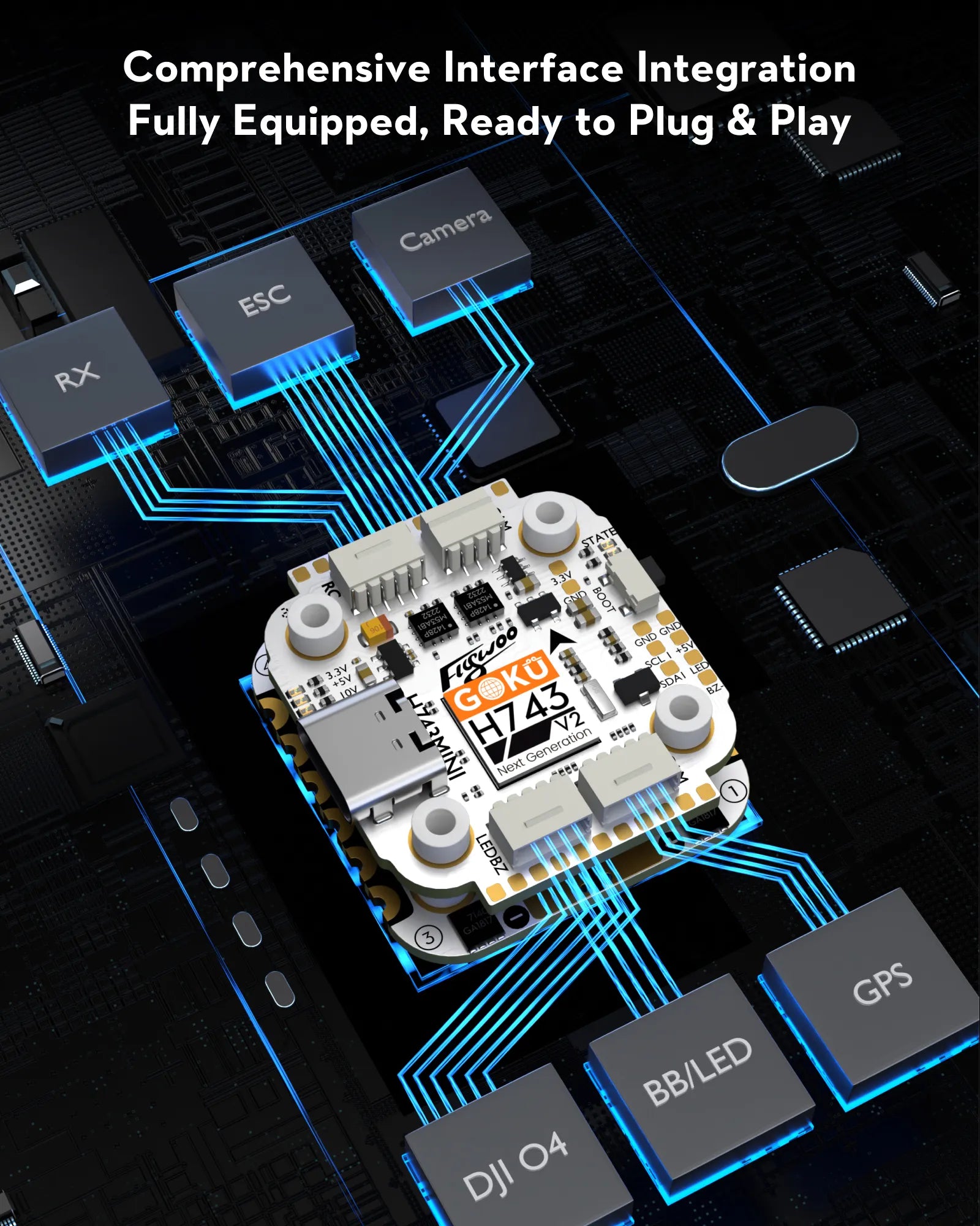 Flywoo Goku H743 Pro Mini V2 20x20 Flight Controller