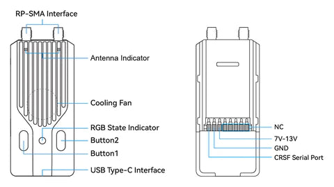 BetaFPV ExpressLRS 2.4GHz SuperP Gemini Diversity Nano Transmitter