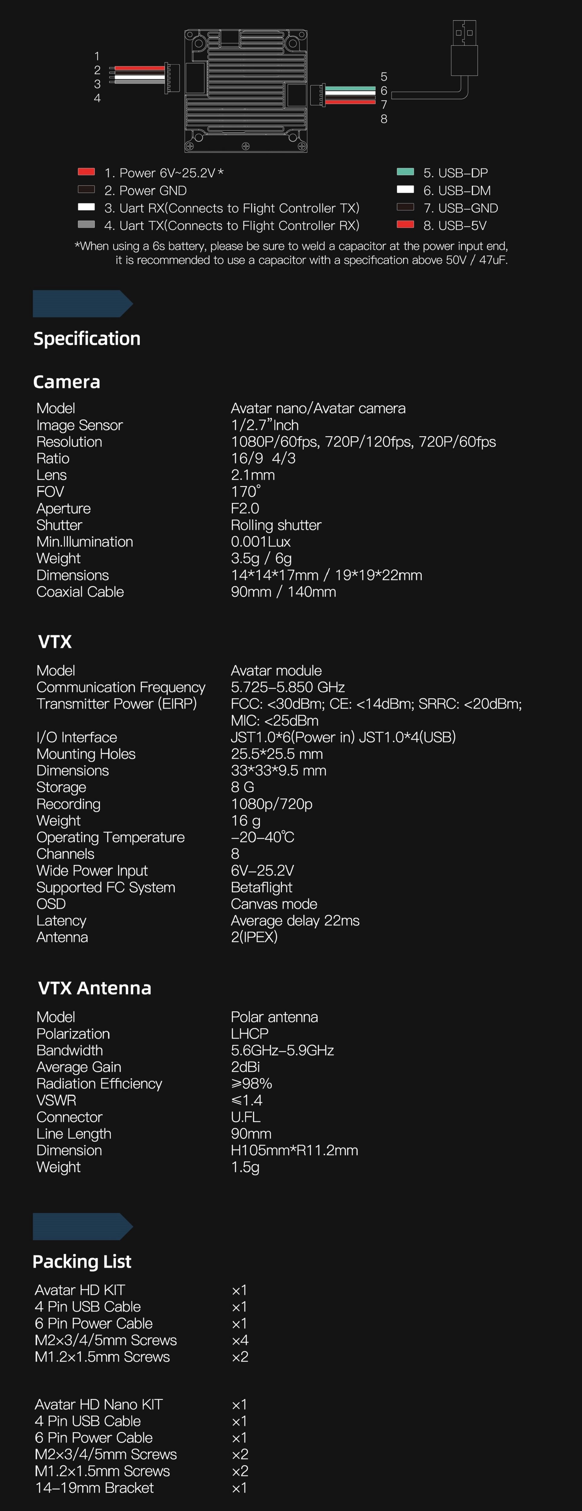 Walksnail Avatar Kit Specs