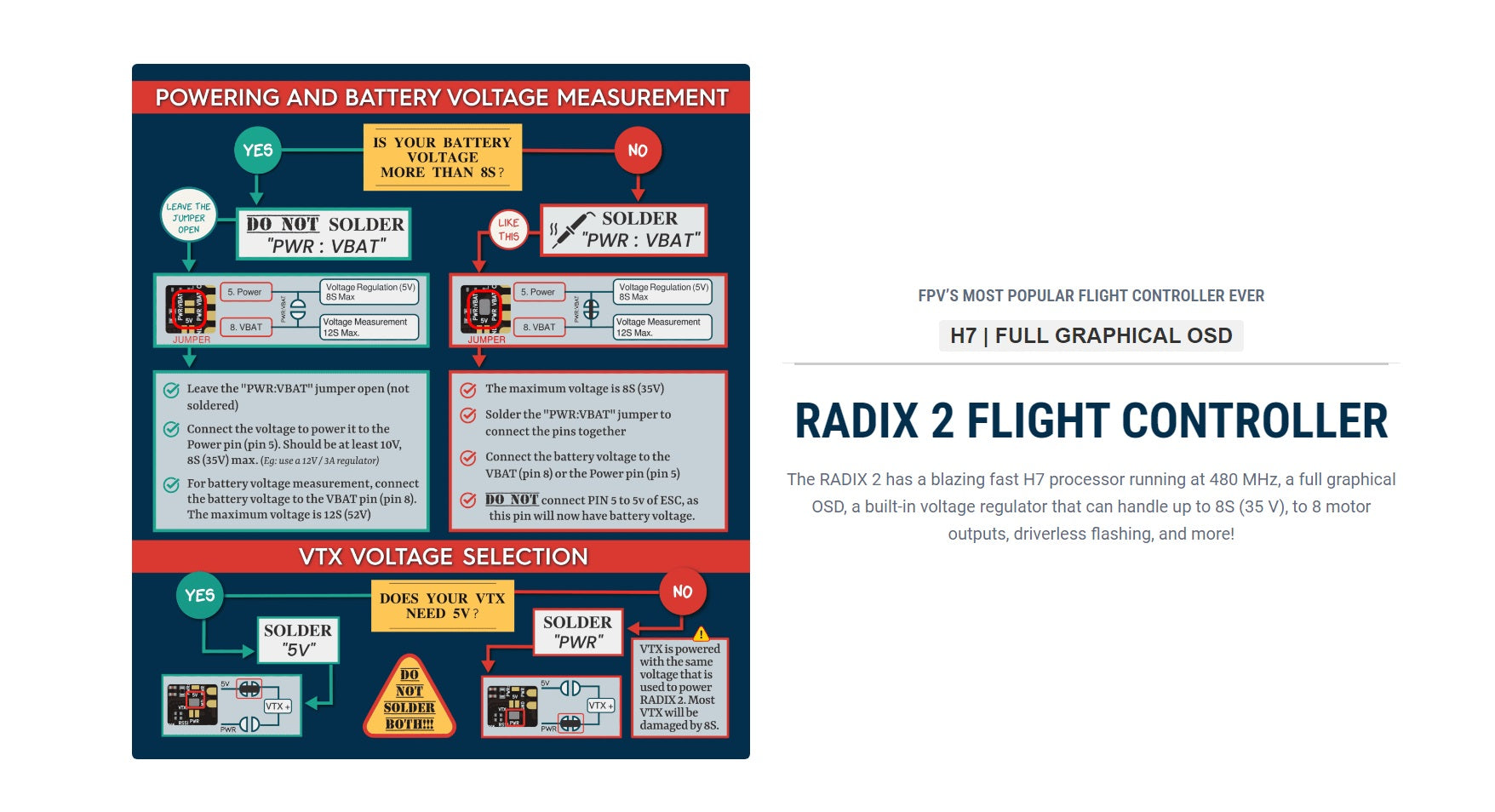 BrainFPV Radix 2 H7 8S Flight Controller V2.0