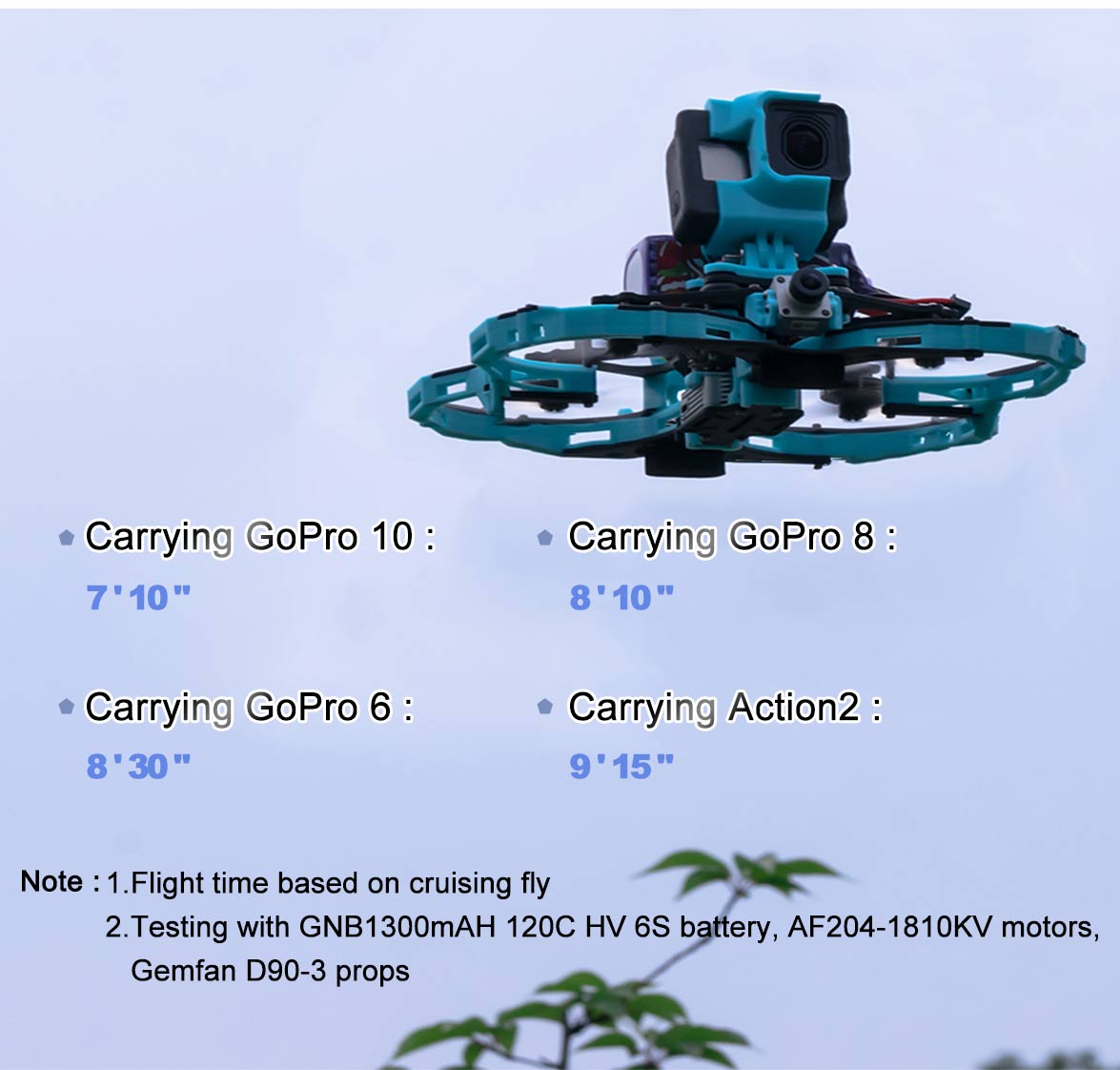 Axisflying Blue Cat C35 Analog Drone