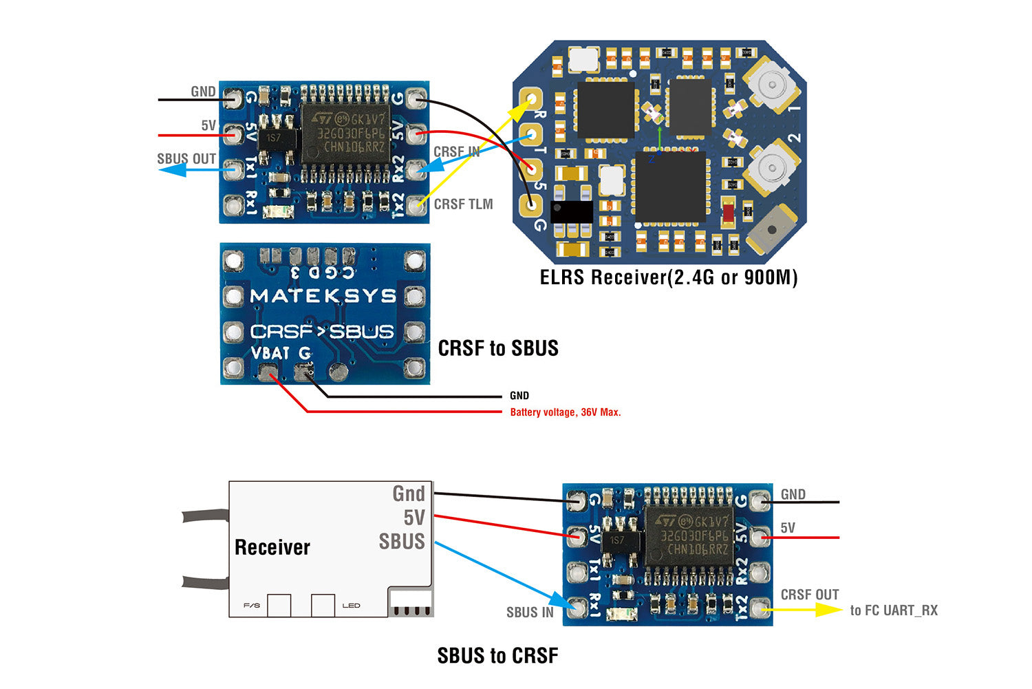 Matek CRSF-SBUS Converter