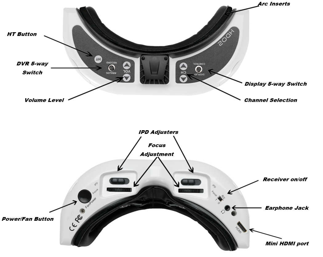 Fatshark Domintaor HDO 2 OLED FPV Goggles