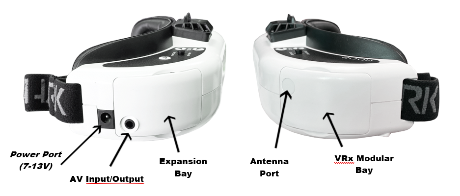 Fatshark Domintaor HDO 2 OLED FPV Goggles