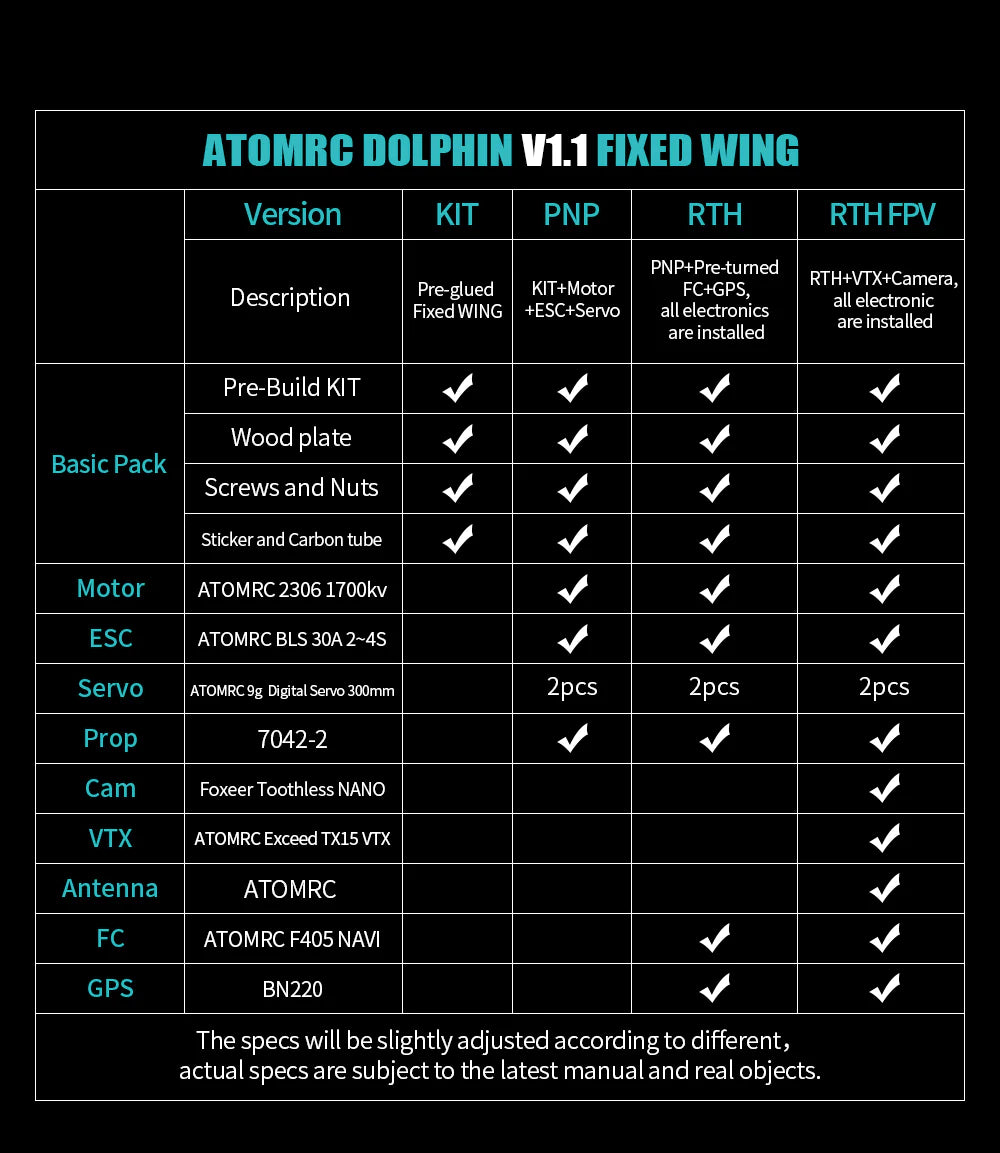 AtomRC Dolphin Flying Wing V1.1