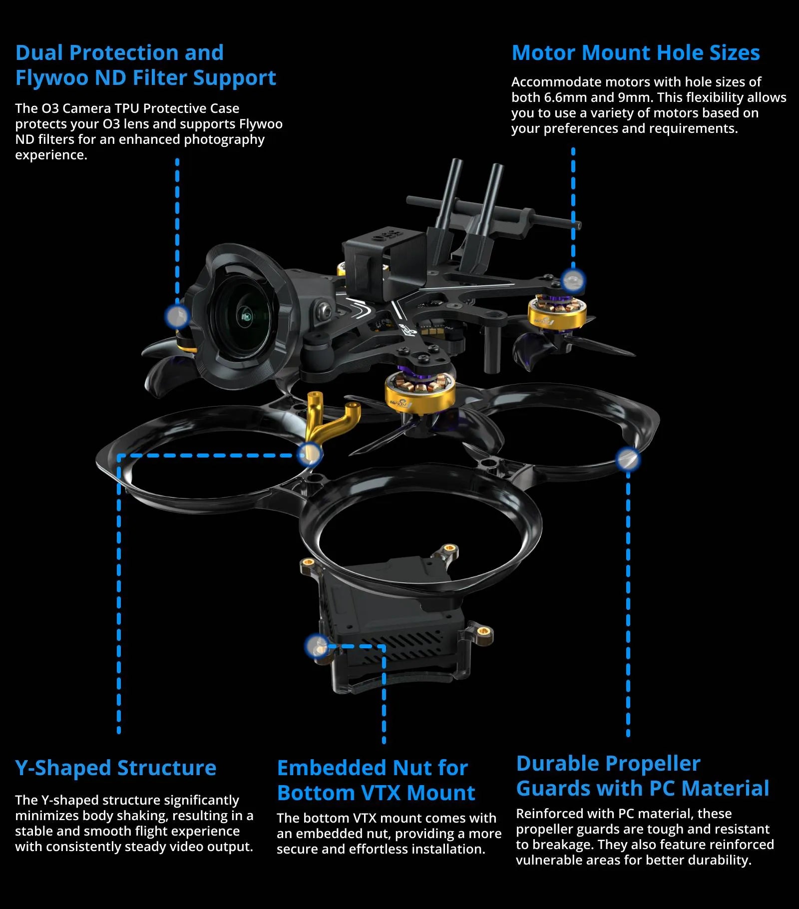 Flywoo Flylens75 2S Brushless Whoop Drone Kit