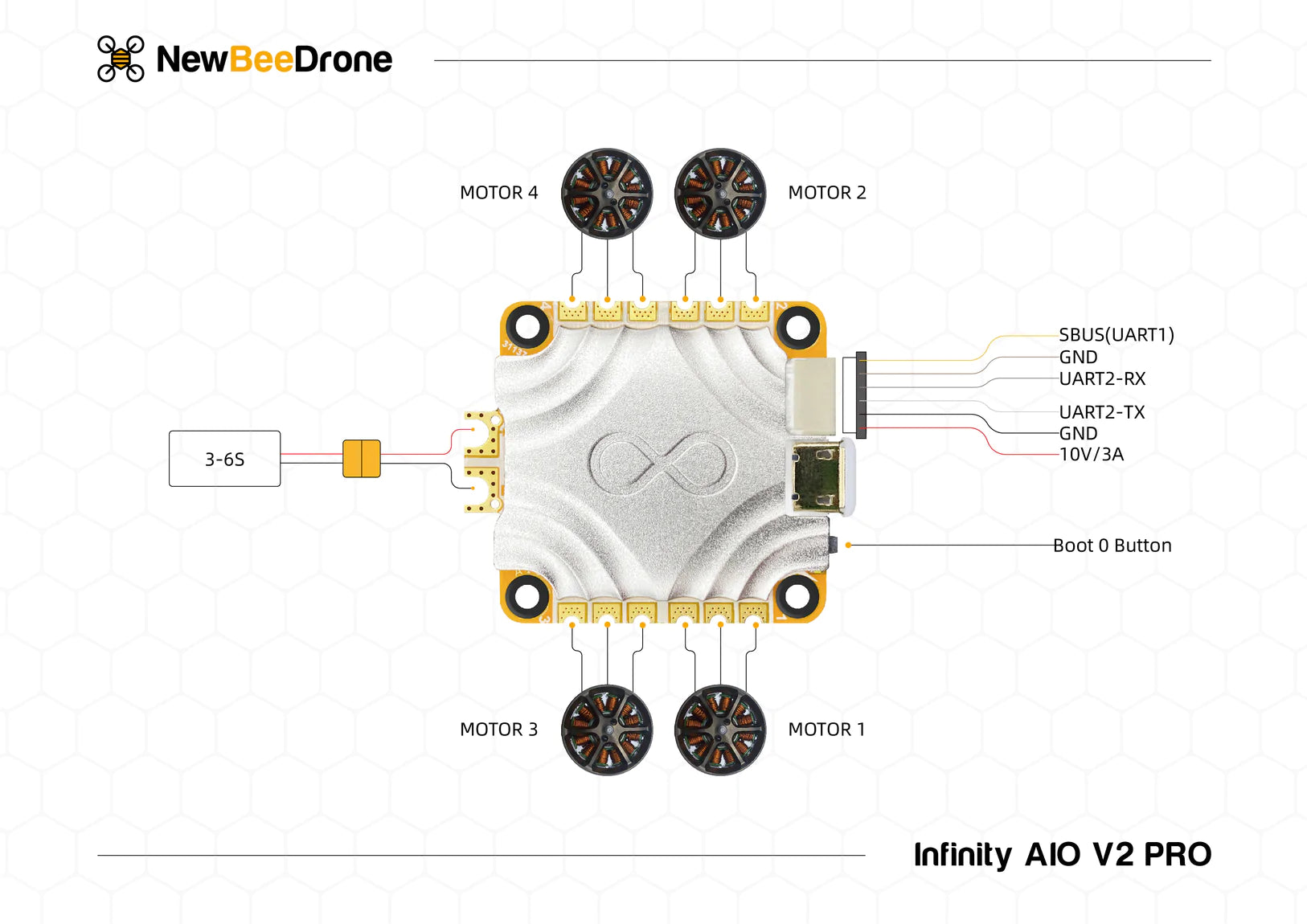 Newbeedrone Infinity300 AIO V2 Pro Wiring Diagram