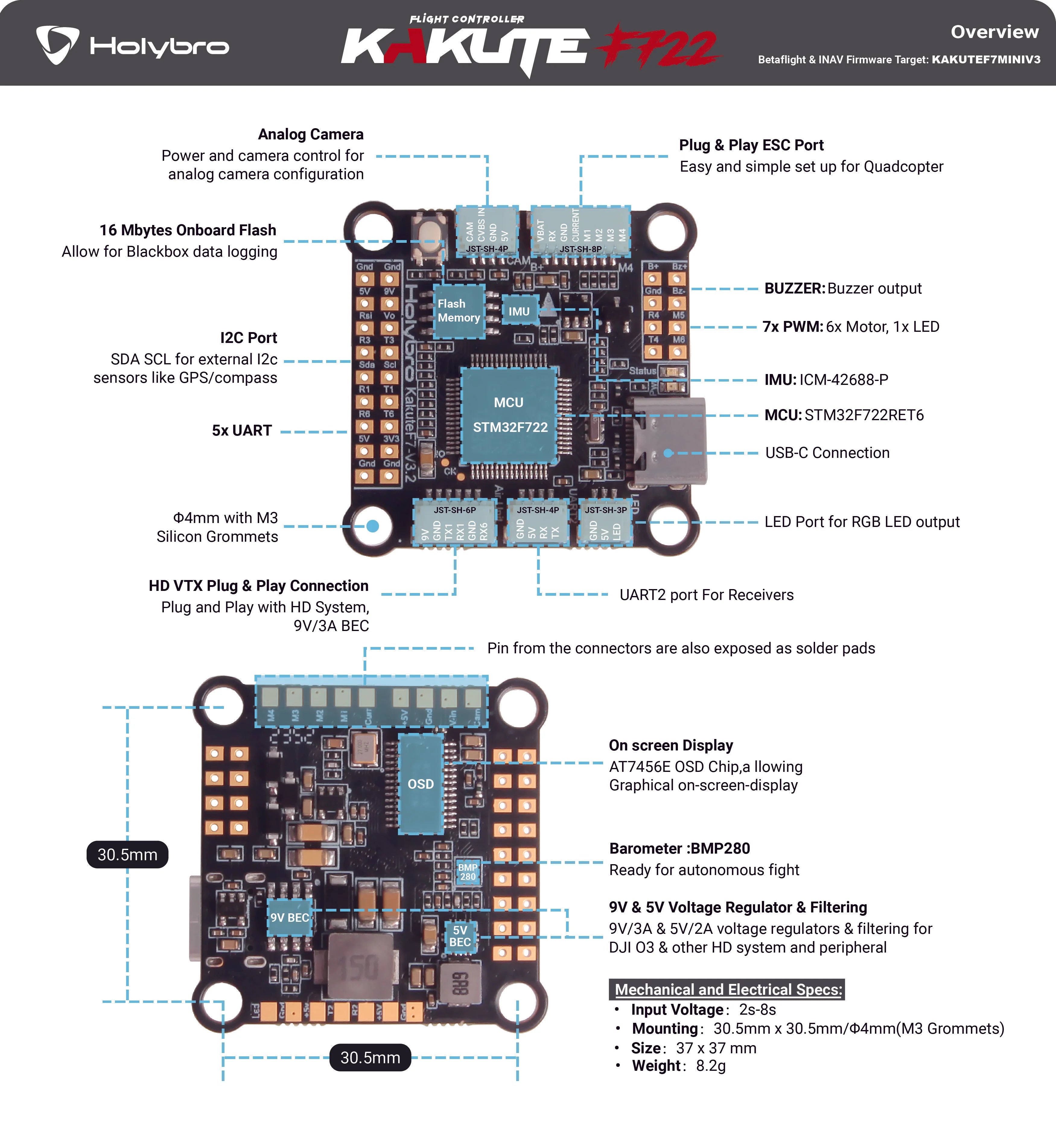 Holybro Kakute F722 Flight Controller