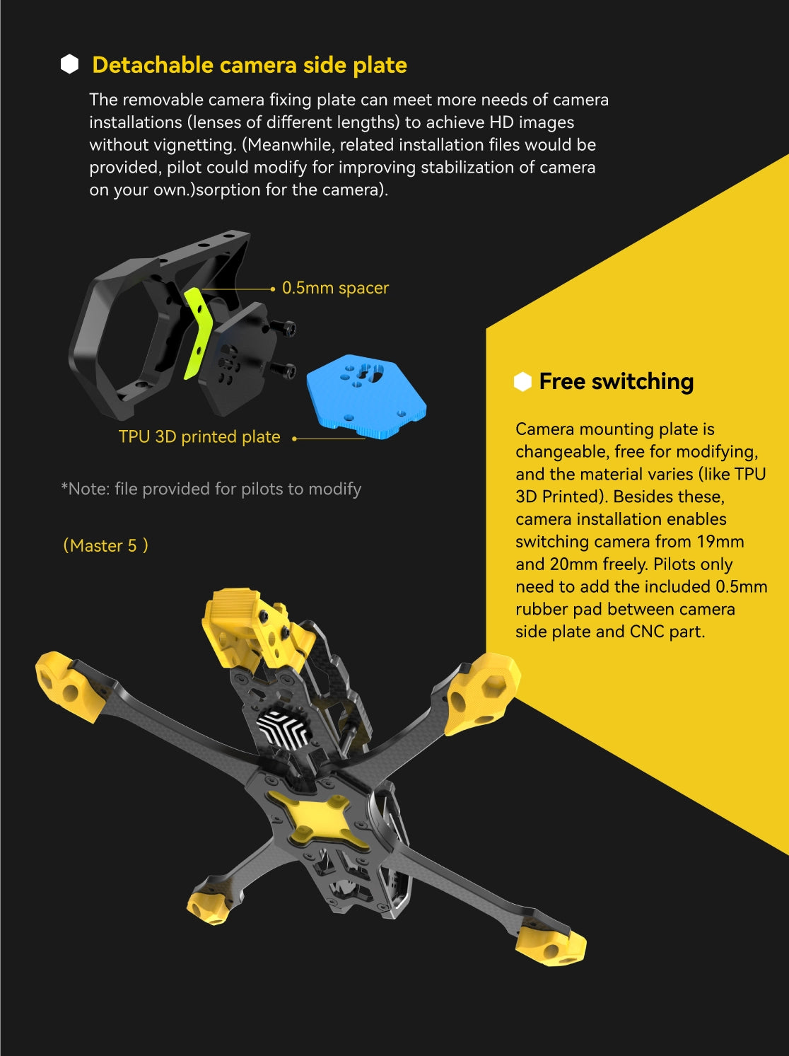 Speedy Bee Master 5 Frame Kit