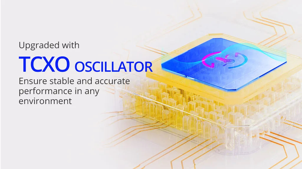 Radiomaster RP2 ELRS 2.4GHz Receiver V2 TCXO
