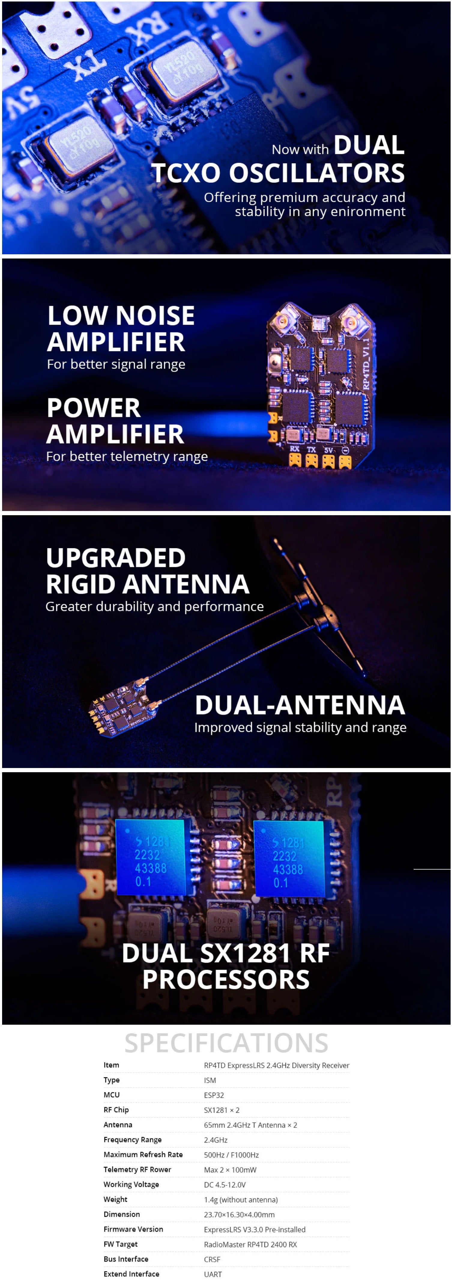 Radiomaster RP4TD ExpressLRS 2.4GHz Diversity Receiver