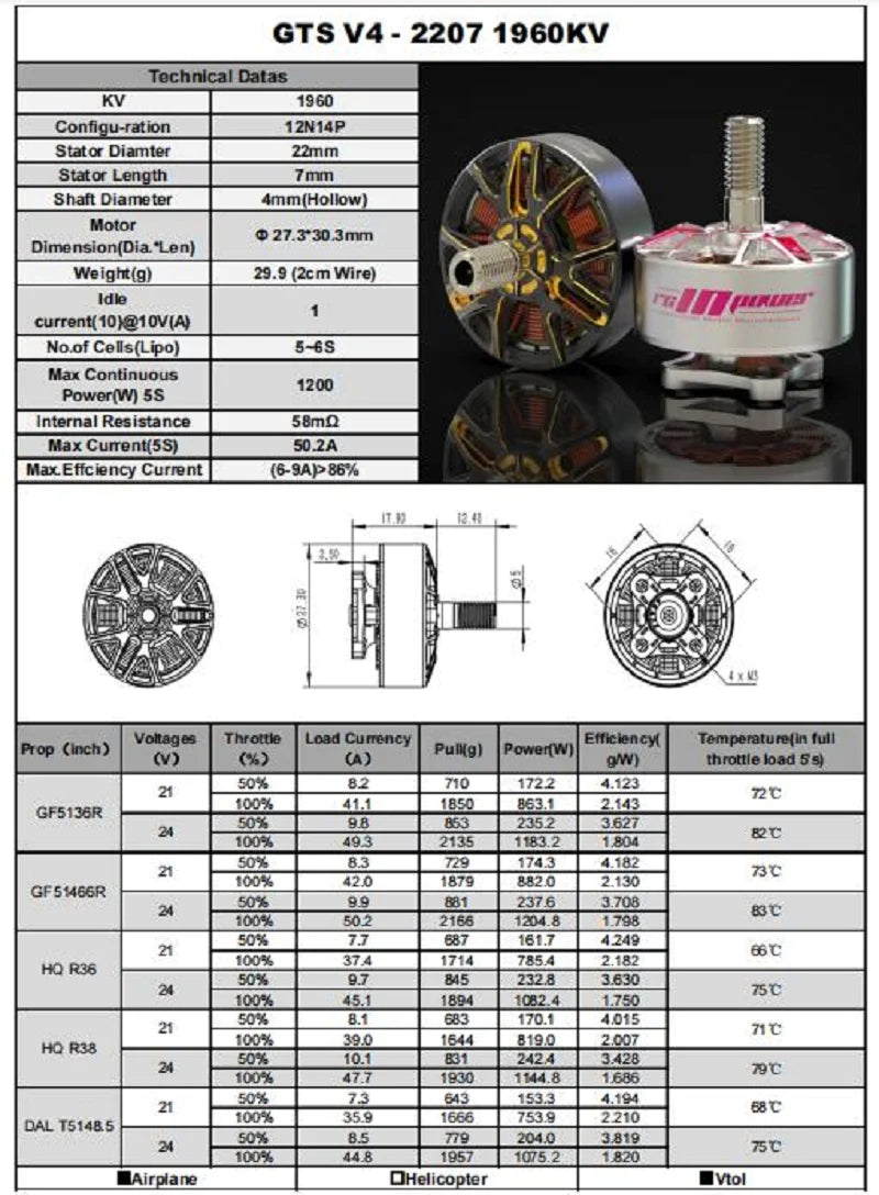 RCInPower GTS V4 2207 1960KV Motor