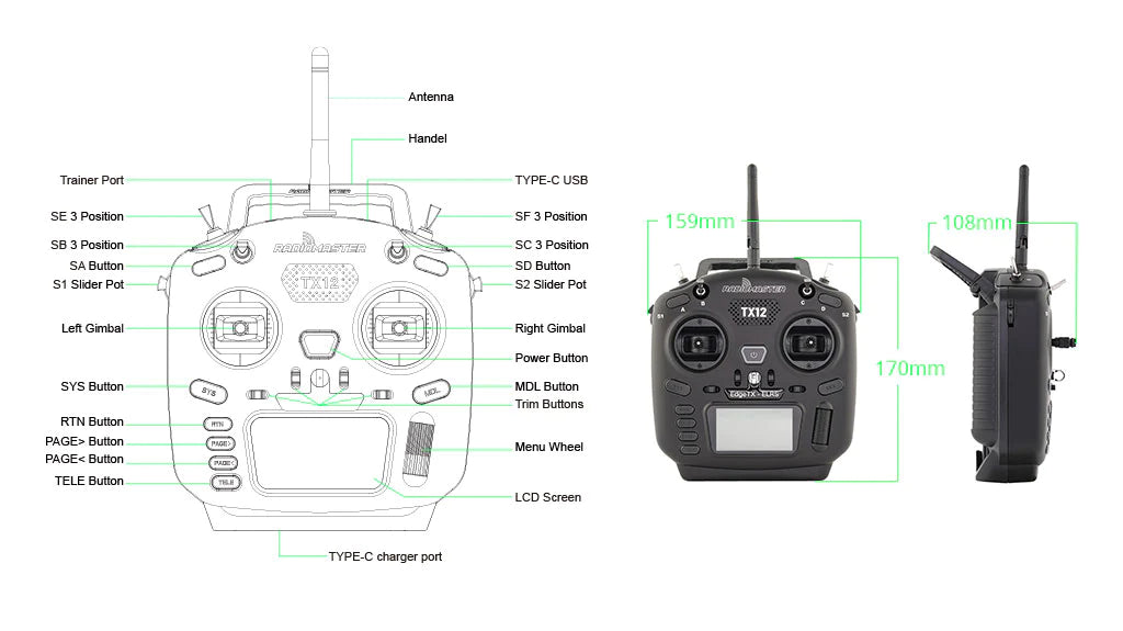 Radiomaster TX12 Mark II