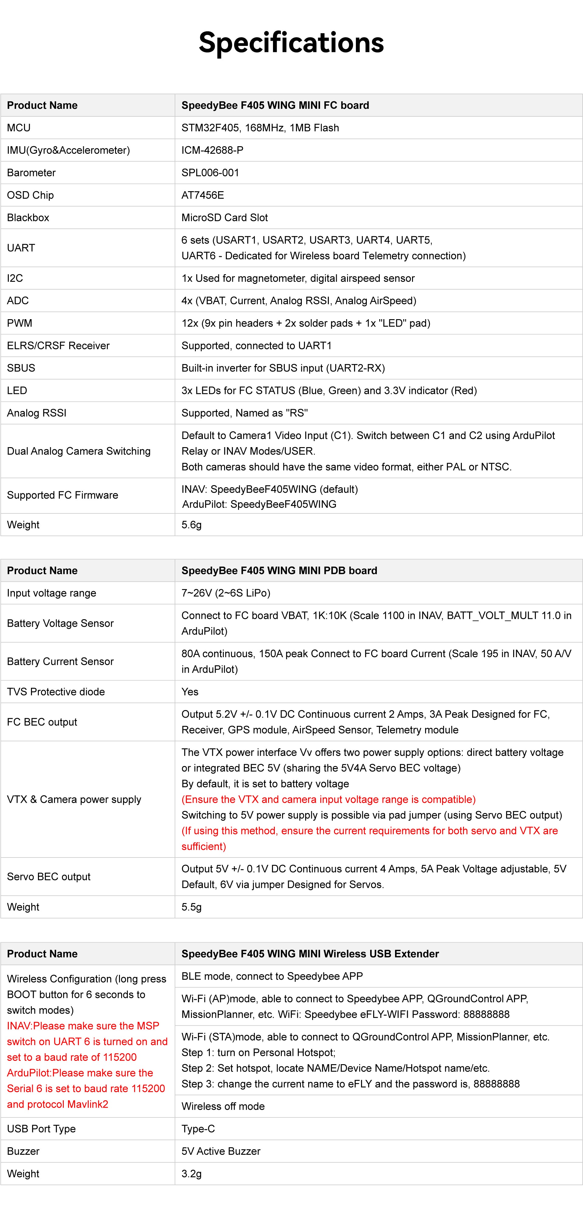 Speedy Bee F405 Mini Wing APP Flight Controller