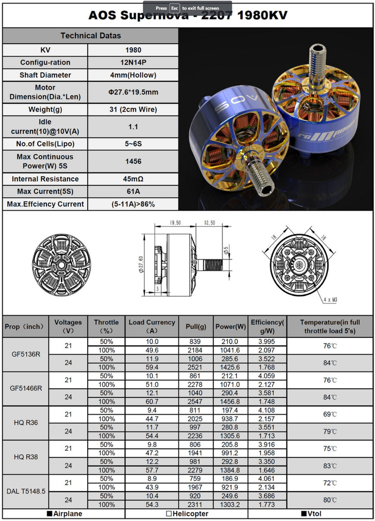 RCInPower AOS Supernova 2207 1980KV Motors