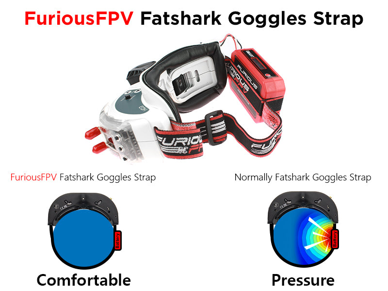 Furious FPV Goggle Strap