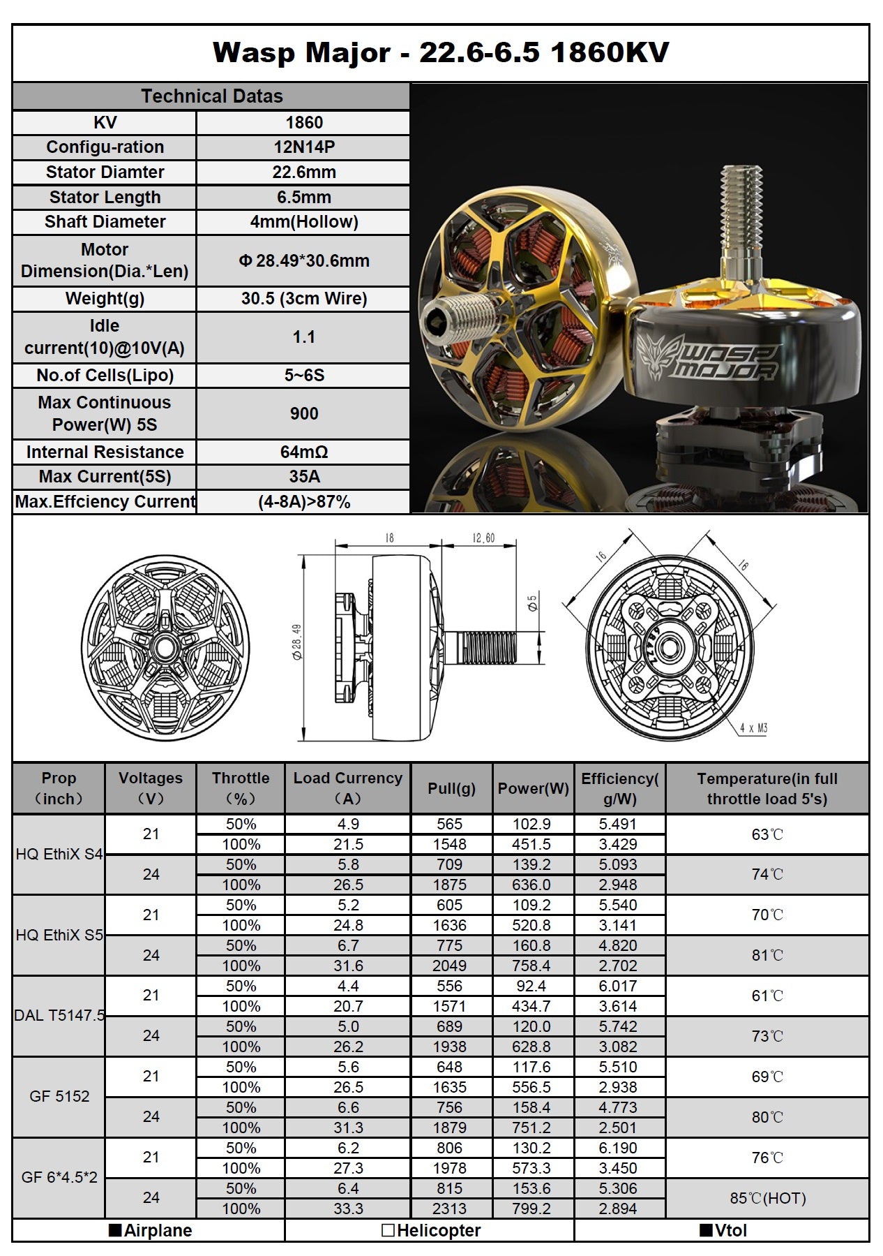 RCInpower Wasp Major 1860KV Motor