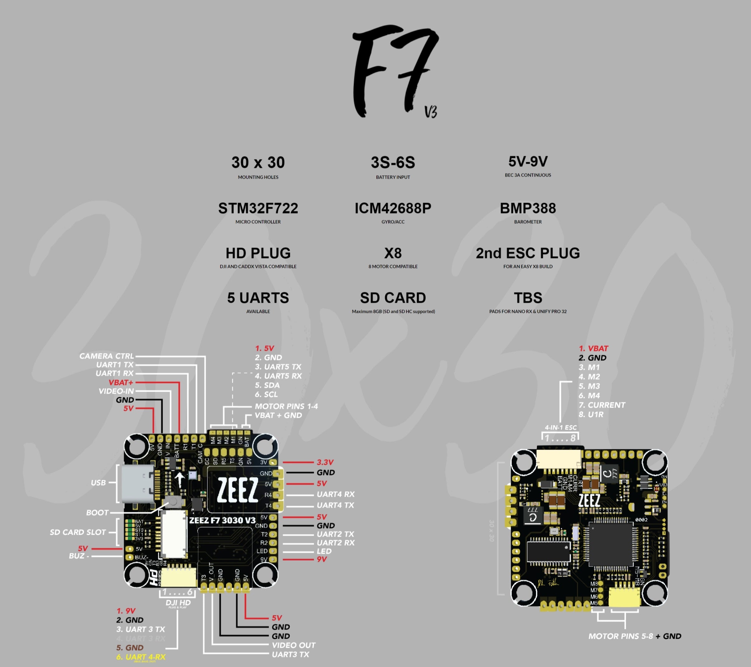 Zeez F7 Flight Controller 3030 V3