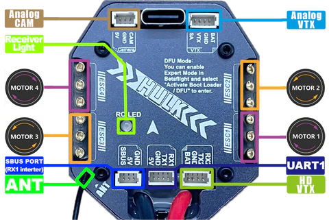 DarwinFPV Hulk 45A 3-6S AIO