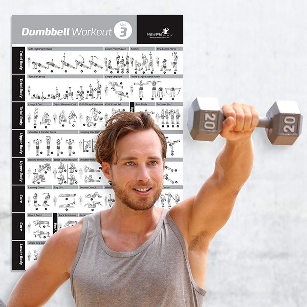 Dumbbell Exercise Poster Vol 3 Laminated Newmefitness 